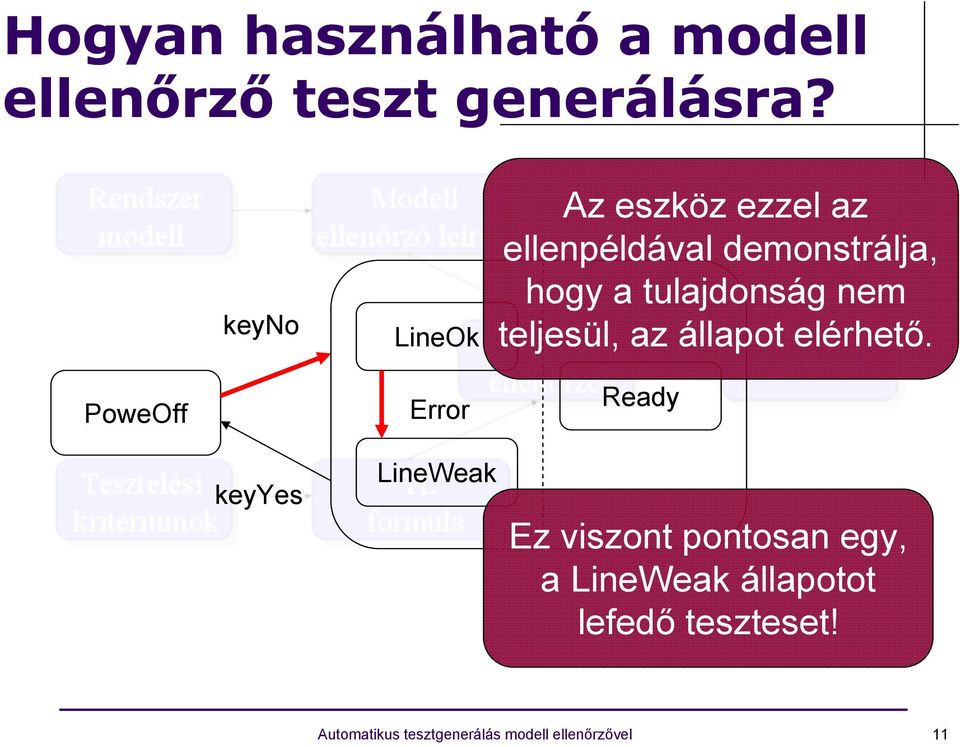 nem teljesül, az állapot elérhető.