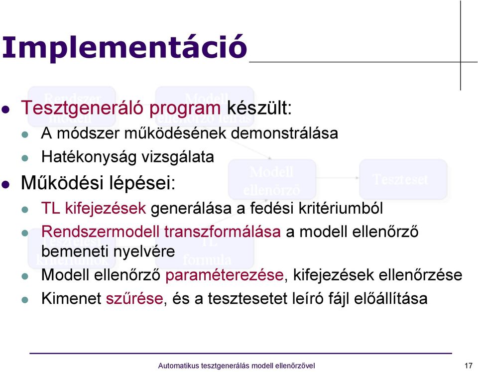 transzformálása a modell ellenőrző bemeneti nyelvére Modell ellenőrző paraméterezése, kifejezések
