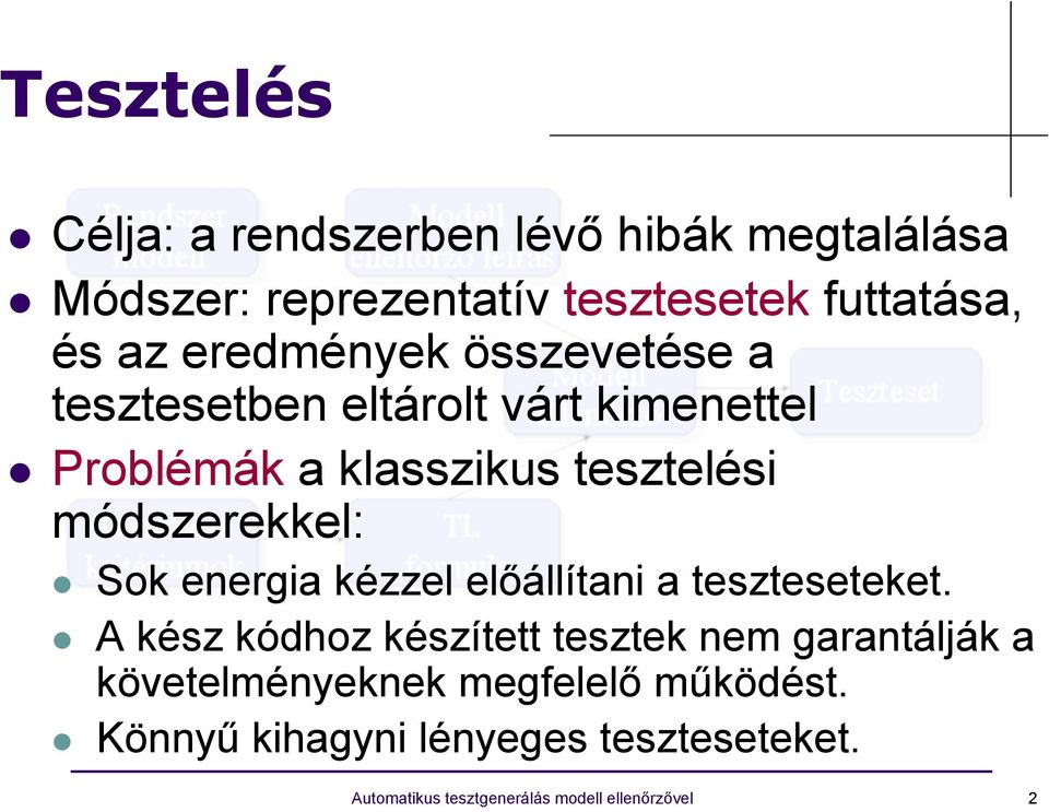 módszerekkel: Sok energia kézzel előállítani a teszteseteket.