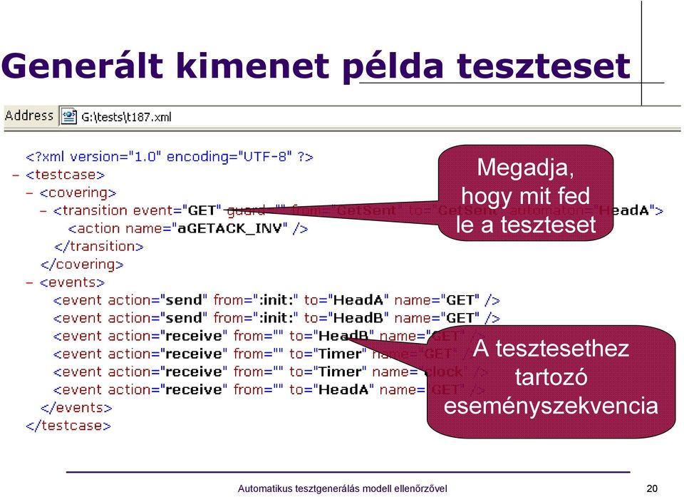 tesztesethez tartozó eseményszekvencia