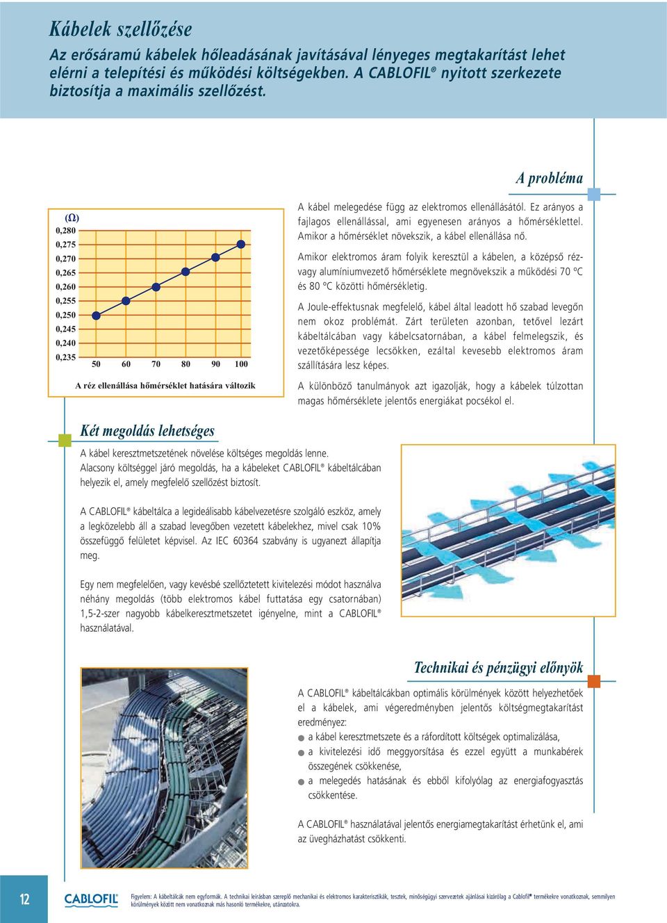 A probléma (V) 0,280 0,275 0,270 0,265 0,260 0,255 0,250 0,245 0,240 0,235 50 60 70 80 90 100 A kábel melegedése függ az elektromos ellenállásától.