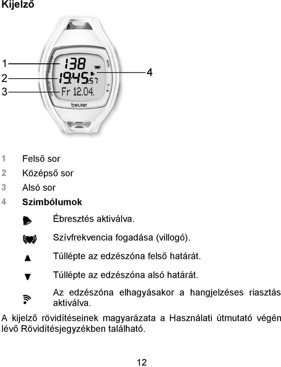 Túllépte az edzészóna alsó határát.