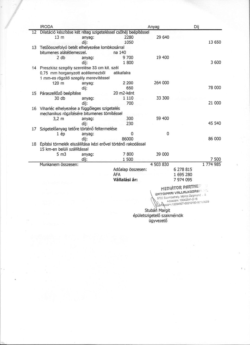 szél 0,75 mm hrganyztt acéllemezből atikafalm 1 mrn-es rögzítő szegély merevítéssei 120 m anyag: 2200 264000 650 78000 15 Páraszellőzőbeépítése 20 m2-ként 30 db anyag: 1110 33300 700 21000 16