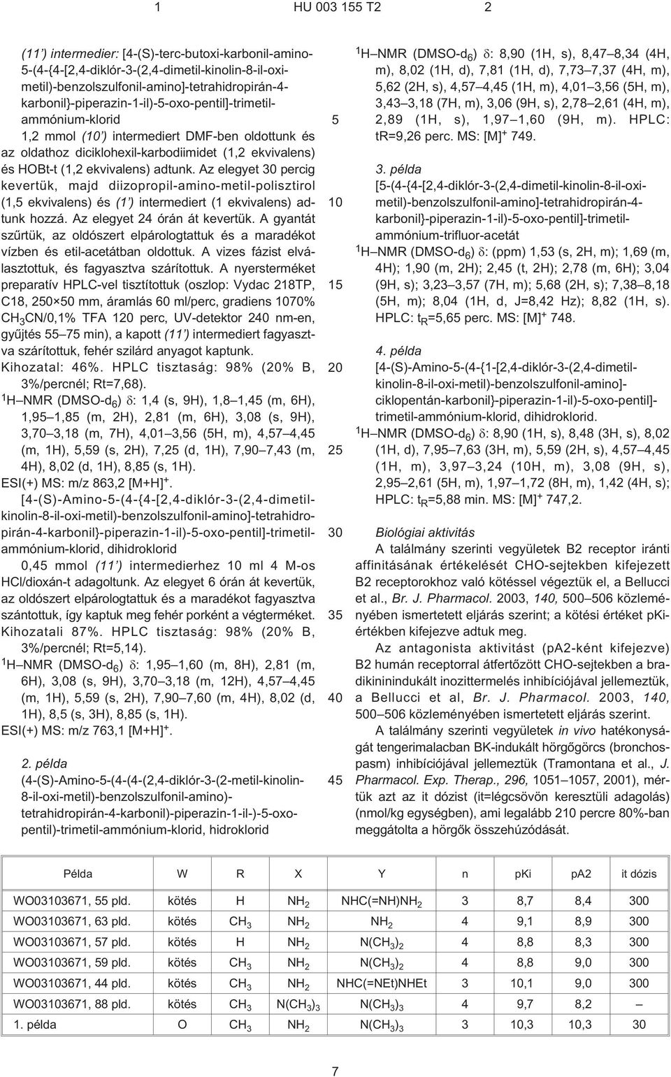Az elegyet percig kevertük, majd diizopropil-amino-metil-polisztirol (1, ekvivalens) és (1 ) intermediert (1 ekvivalens) adtunk hozzá. Az elegyet 24 órán át kevertük.