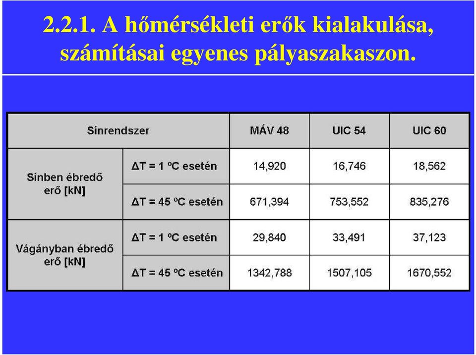 erők kialakulása,