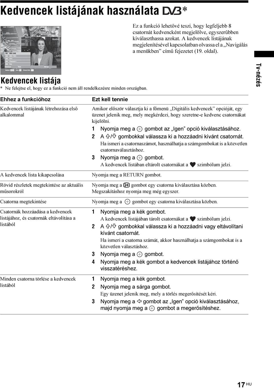 Kedvencek listája * Ne felejtse el, hogy ez a funkció nem áll rendelkezésre minden országban.