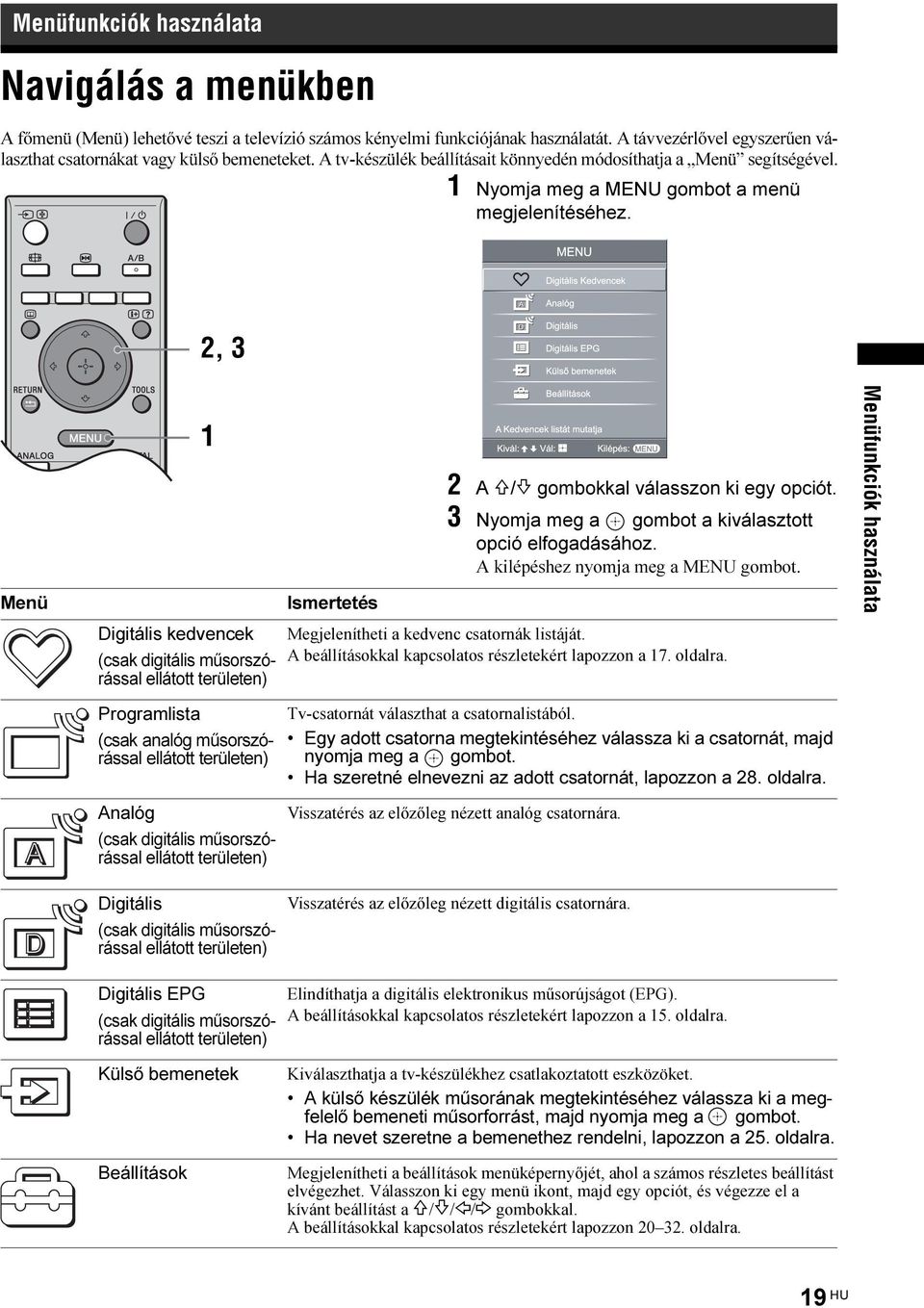 2, 3 Menü 1 Digitális kedvencek (csak digitális műsorszórással ellátott területen) Programlista (csak analóg műsorszórással ellátott területen) Analóg (csak digitális műsorszórással ellátott