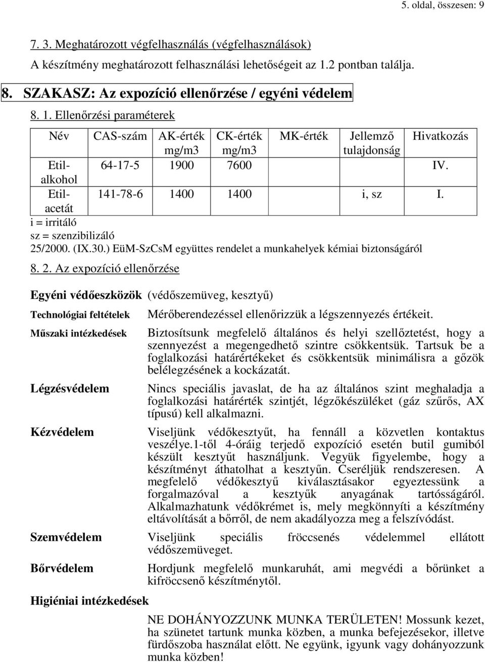 Etilacetát 141-78-6 1400 1400 i, sz I. i = irritáló sz = szenzibilizáló 25