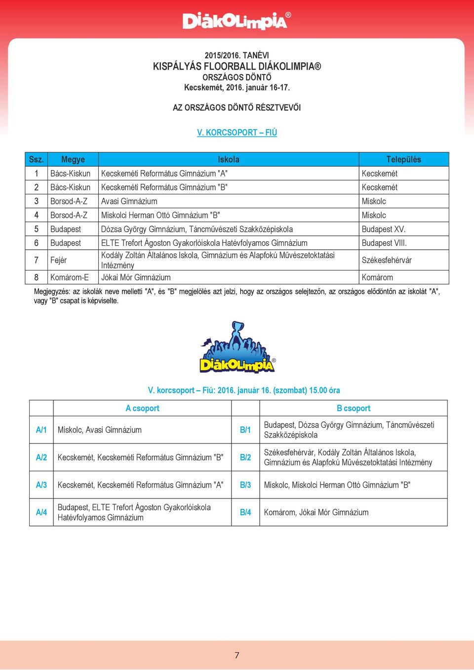 7 Fejér Kodály Zoltán Általános Iskola, Gimnázium és Alapfokú Művészetoktatási Intézmény Székesfehérvár 8 Komárom-E Jókai Mór Gimnázium Komárom V. korcsoport Fiú: 2016. január 16. (szombat) 15.