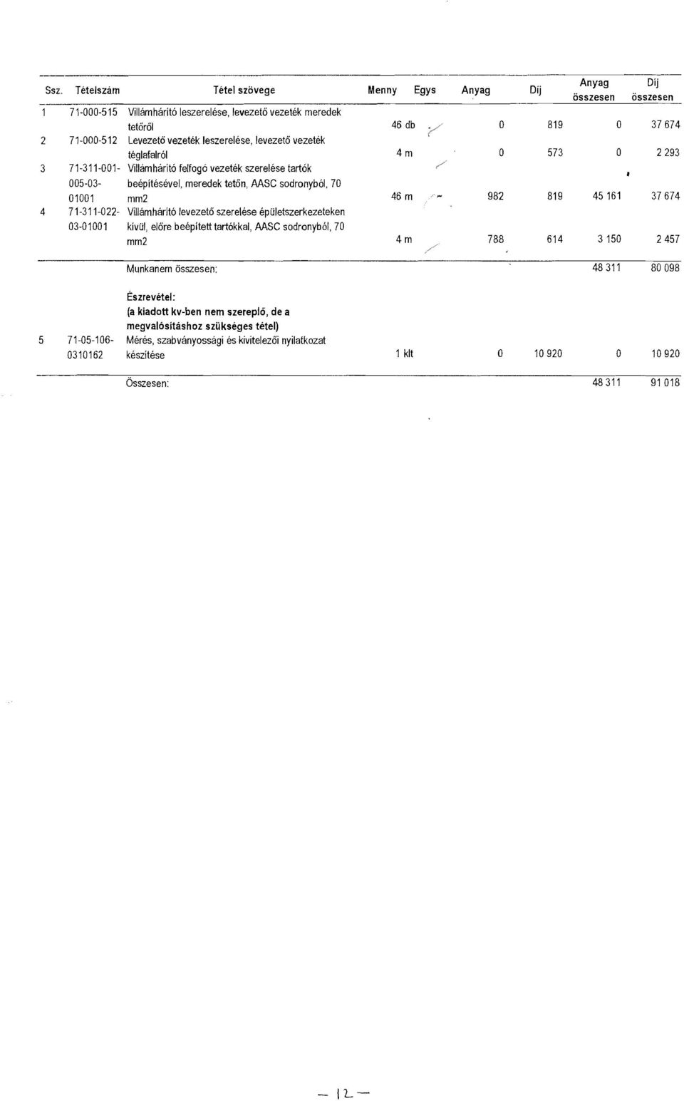 beépített tartókkal, MSC sodronyból, 70 mm2 46 db 4m 46 m 4m -_.