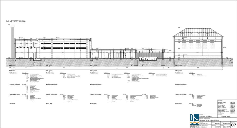 TL.01 RE.PF.01 RE.PT.01 2 rtg. IPA 0-SH tetőszigetelés 1 rtg. 120-as csupaszlemez 1 rtg. PERITAGIT-M gőzlevezető réteg 1,5 cm kiegyenlítő habarcs 6-25 cm perlitbeton H 10/0 1 rtg.