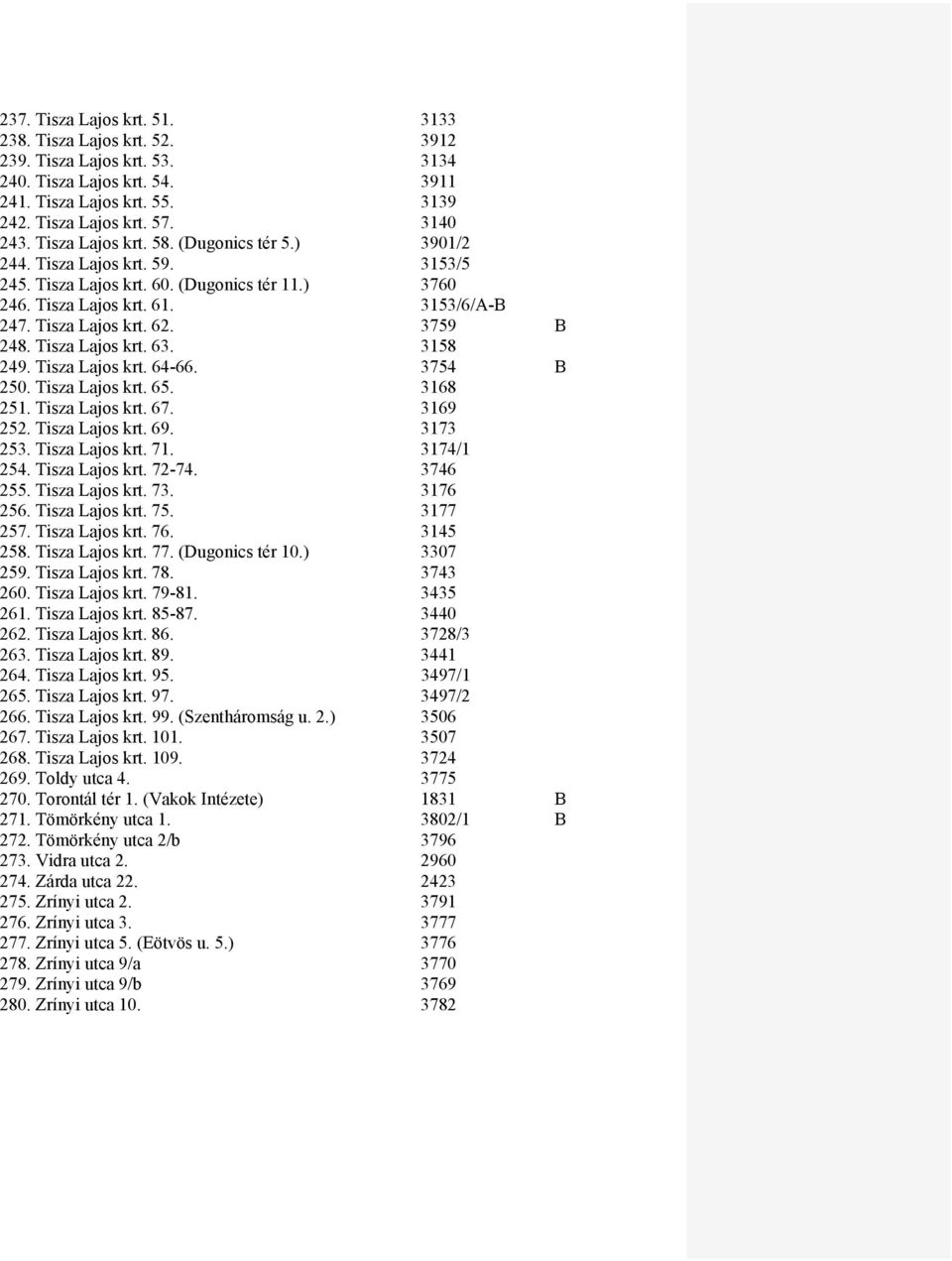 3759 B 248. Tisza Lajos krt. 63. 3158 249. Tisza Lajos krt. 64-66. 3754 B 250. Tisza Lajos krt. 65. 3168 251. Tisza Lajos krt. 67. 3169 252. Tisza Lajos krt. 69. 3173 253. Tisza Lajos krt. 71.