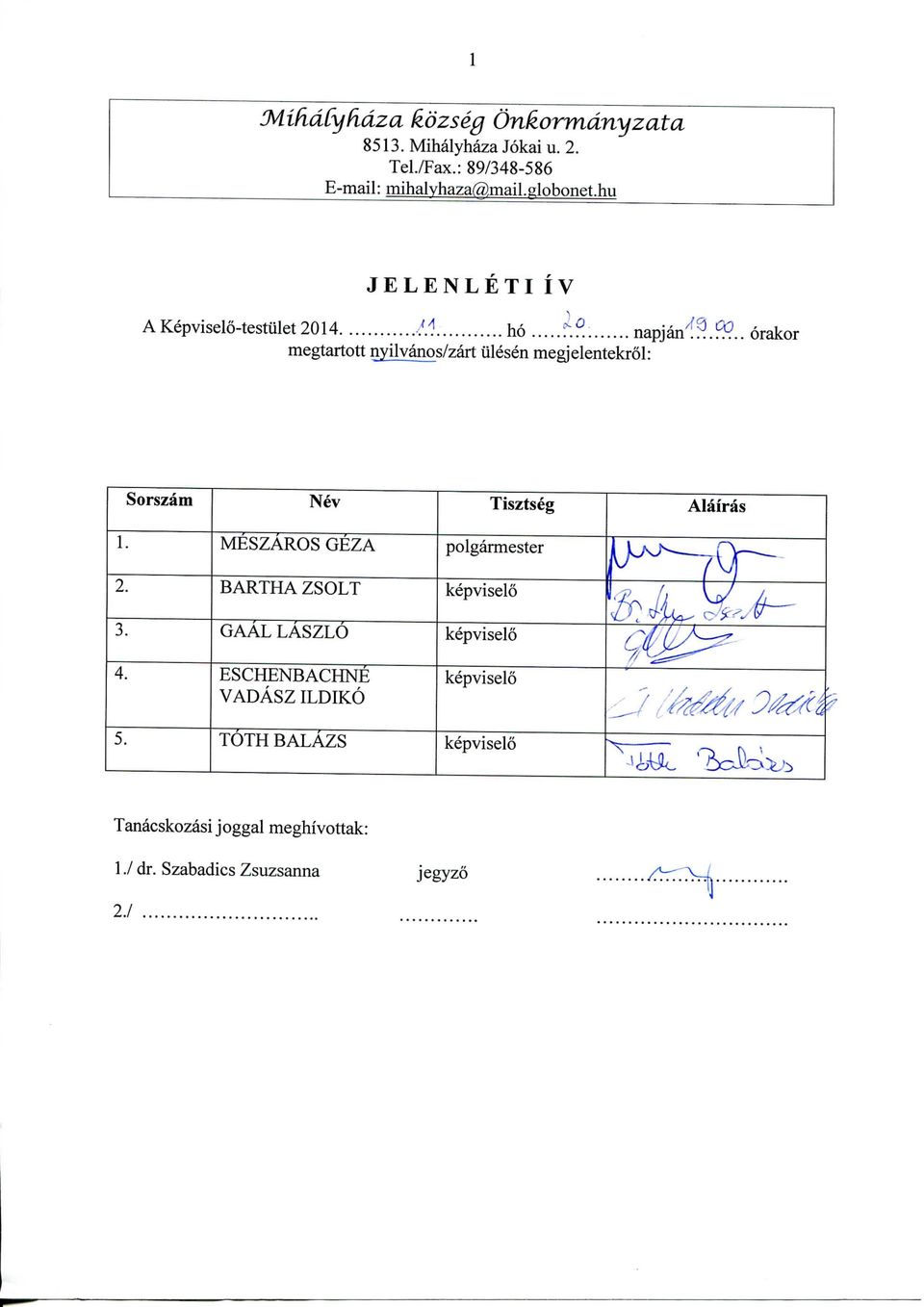 :??.. orakor megtartott nyilvanos/zart ulesen megjelentekrol: Sorszam Nev Tisztseg Alairas 1.