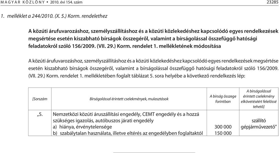 összefüggõ hatósági feladatokról szóló 156/2009. (VII. 29.) Korm. rendelet 1.