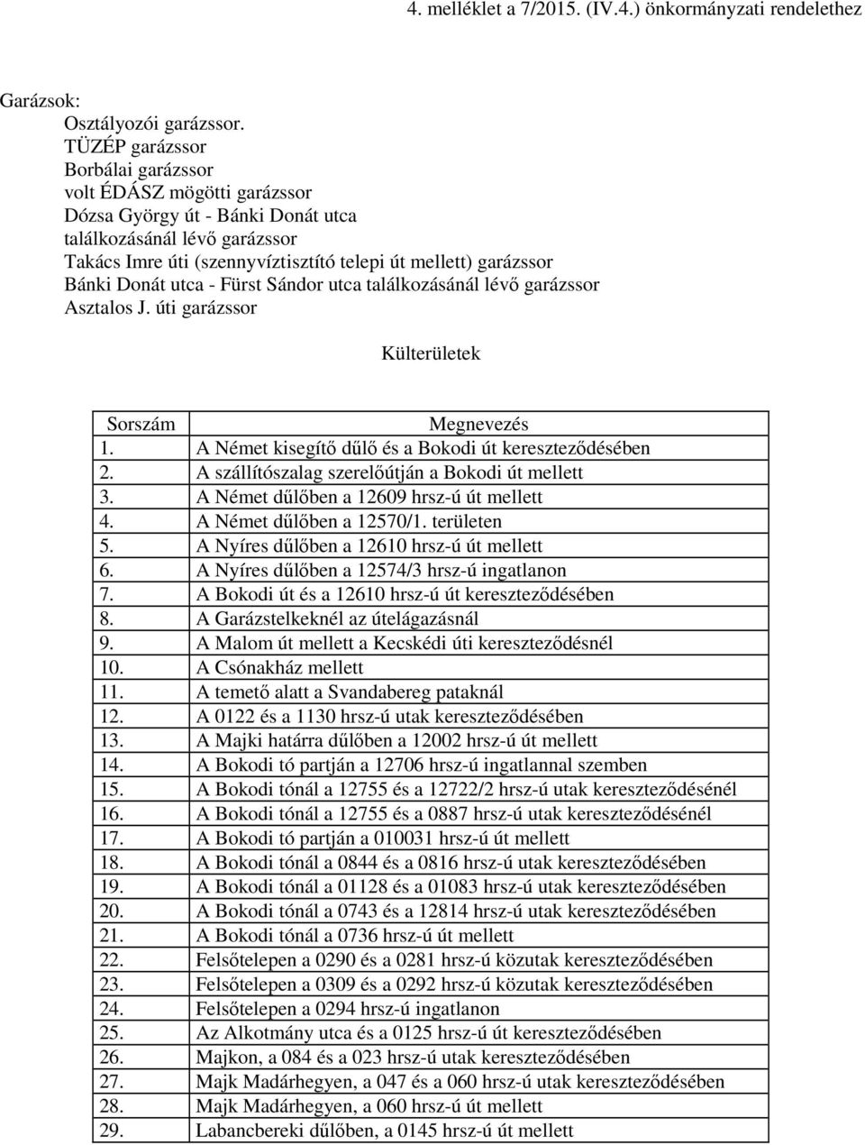 Donát utca - Fürst Sándor utca találkozásánál lévő garázssor Asztalos J. úti garázssor Külterületek Sorszám Megnevezés 1. A Német kisegítő dűlő és a Bokodi út kereszteződésében 2.