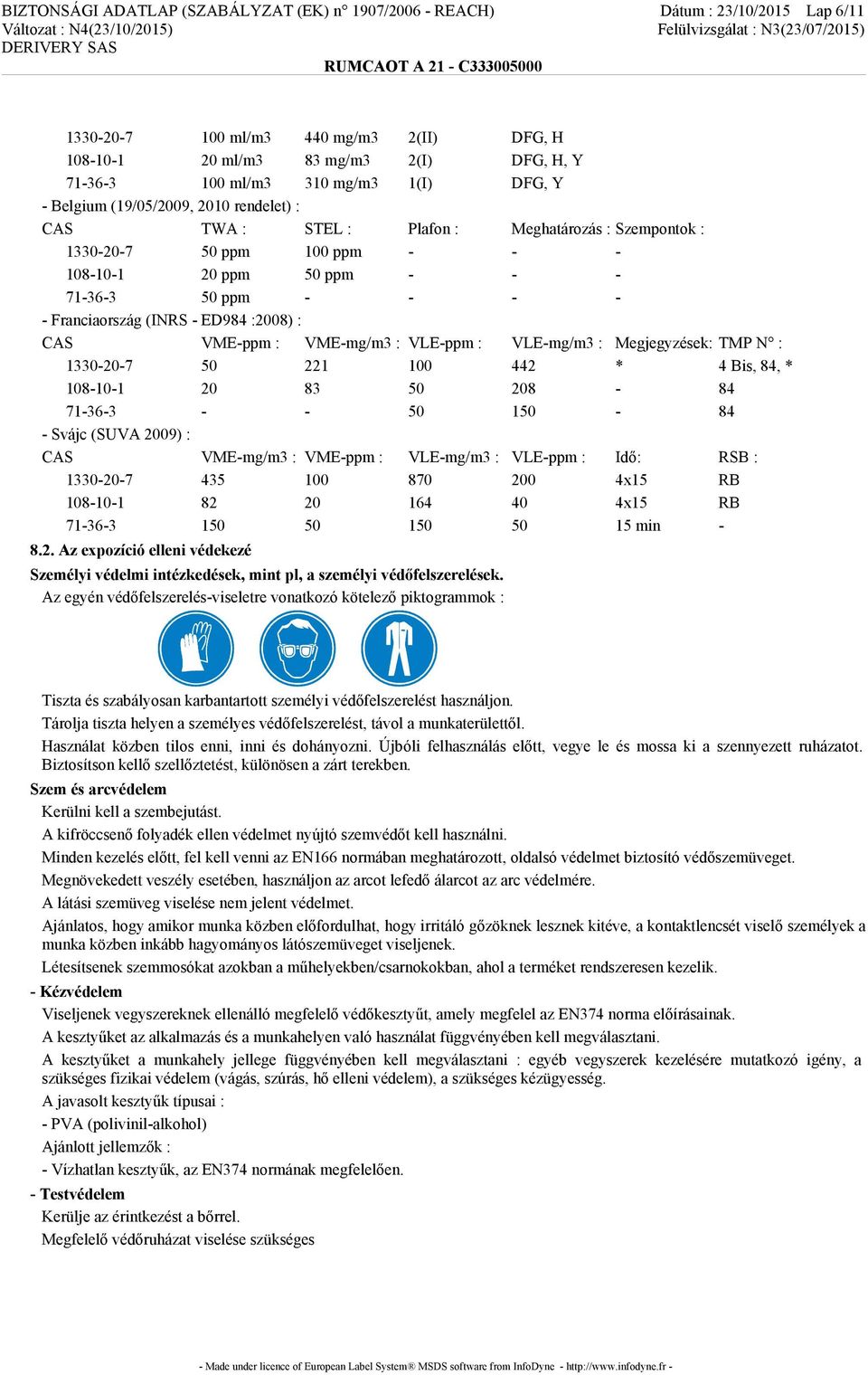 Franciaország (INRS - ED984 :2008) : CAS VME-ppm : VME-mg/m3 : VLE-ppm : VLE-mg/m3 : Megjegyzések: TMP N : 1330-20-7 50 221 100 442 * 4 Bis, 84, * 108-10-1 20 83 50 208-84 71-36-3 - - 50 150-84 -