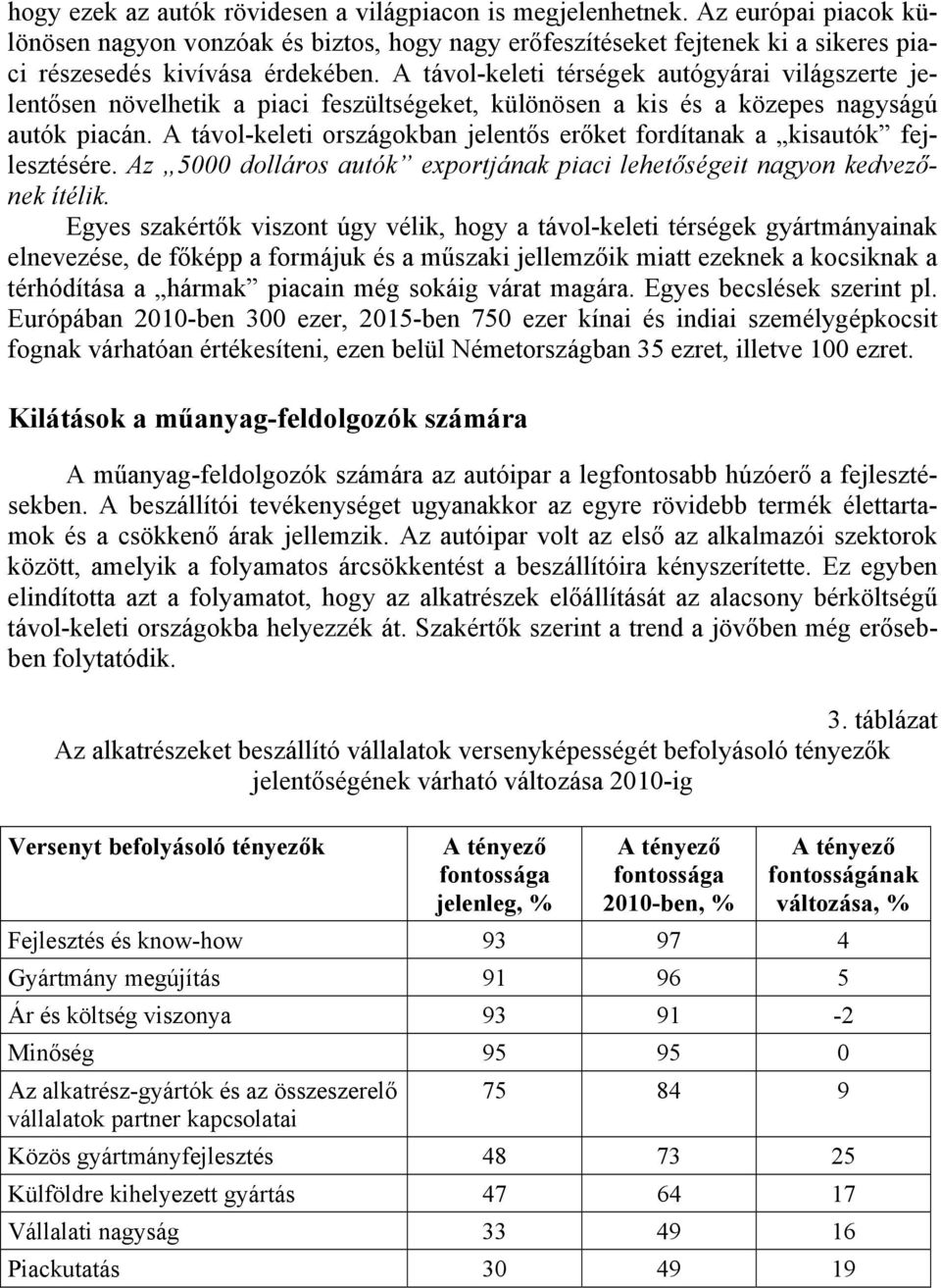 A távol-keleti országokban jelentős erőket fordítanak a kisautók fejlesztésére. Az 5000 dolláros autók exportjának piaci lehetőségeit nagyon kedvezőnek ítélik.