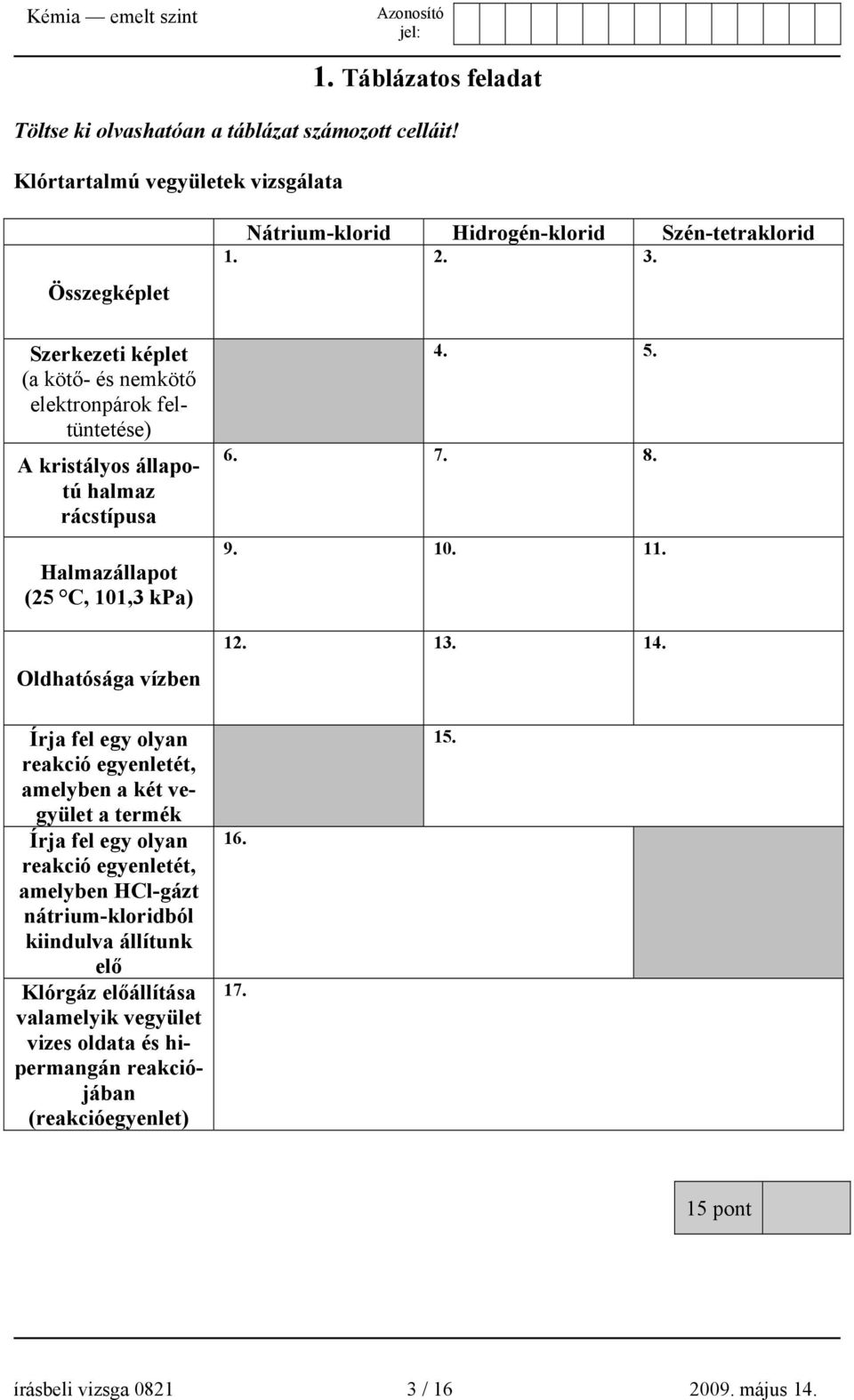 101,3 kpa) Oldhatósága vízben Nátrium-klorid Hidrogén-klorid Szén-tetraklorid 1. 2. 3. 4. 5. 6. 7. 8. 9. 10. 11. 12. 13. 14.