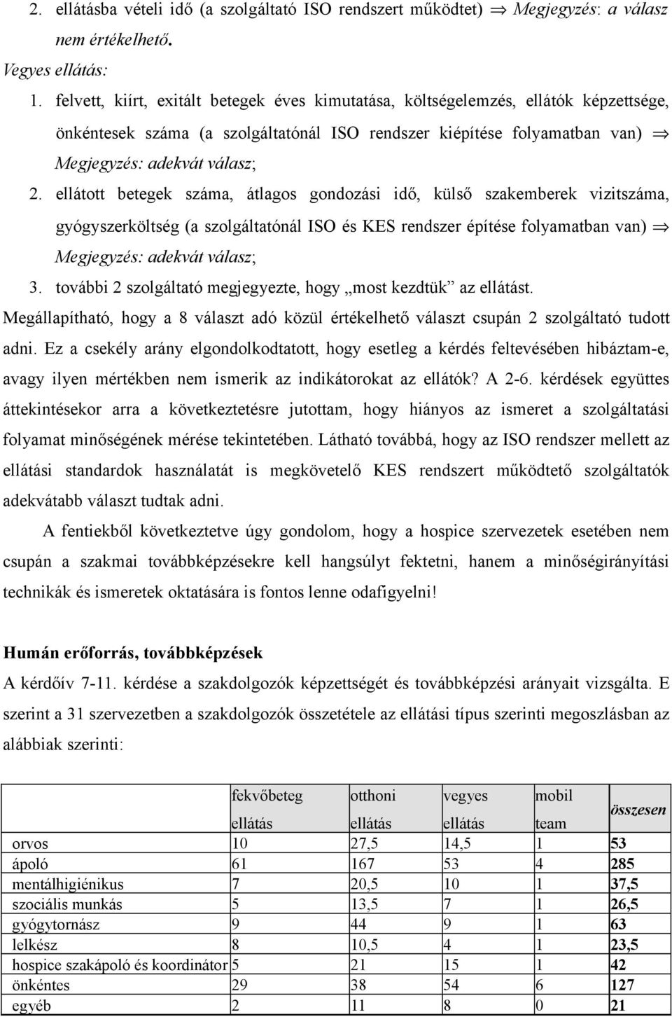 ellátott betegek száma, átlagos gondozási idő, külső szakemberek vizitszáma, gyógyszerköltség (a szolgáltatónál ISO és KES rendszer építése folyamatban van) Megjegyzés: adekvát válasz; 3.