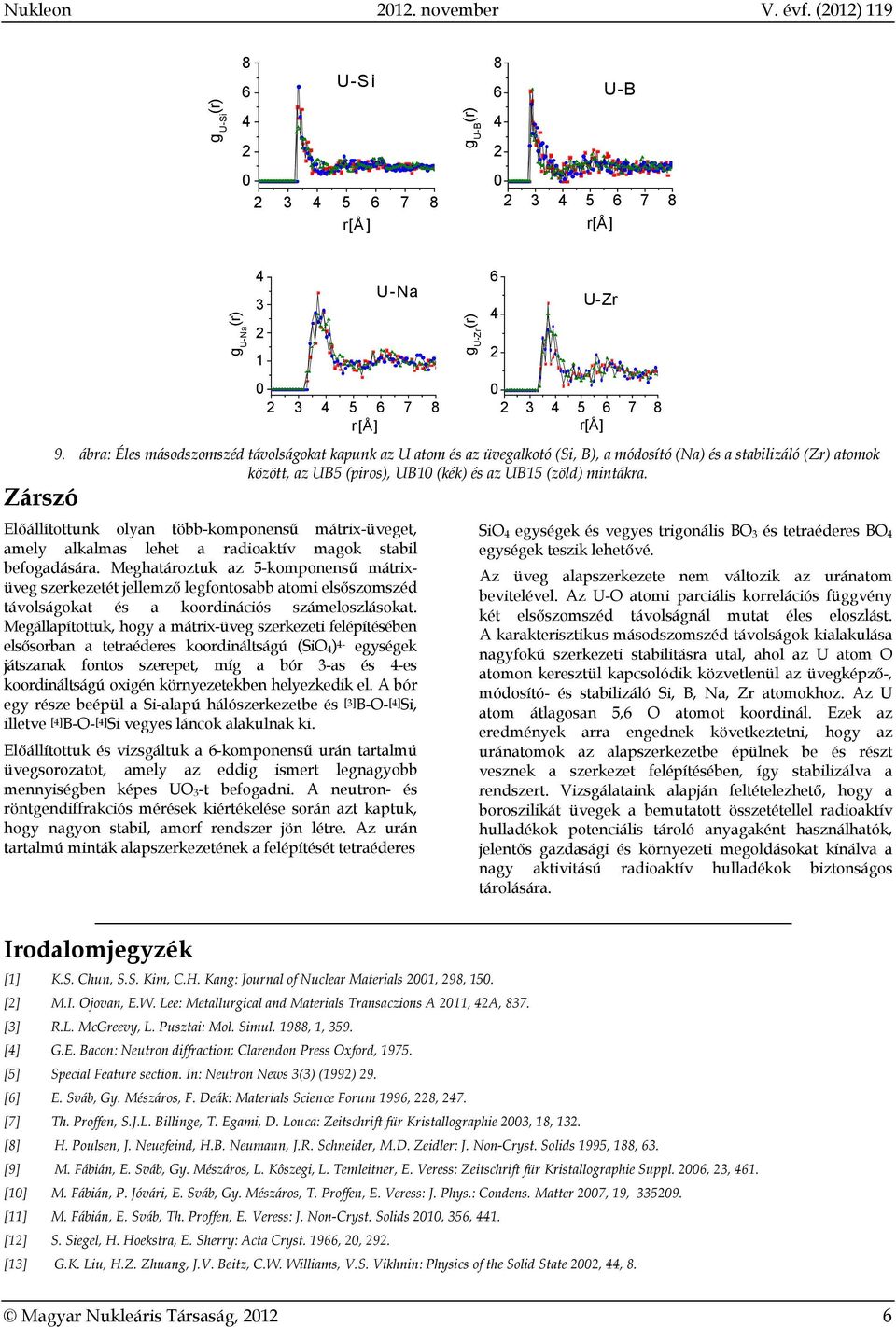 ábra: Éles másodszomszéd távolságokat kapunk az U atom és az üvegalkotó (Si, B), a módosító (Na) és a stabilizáló (Zr) atomok között, az UB5 (piros), UB1 (kék) és az UB15 (zöld) mintákra.