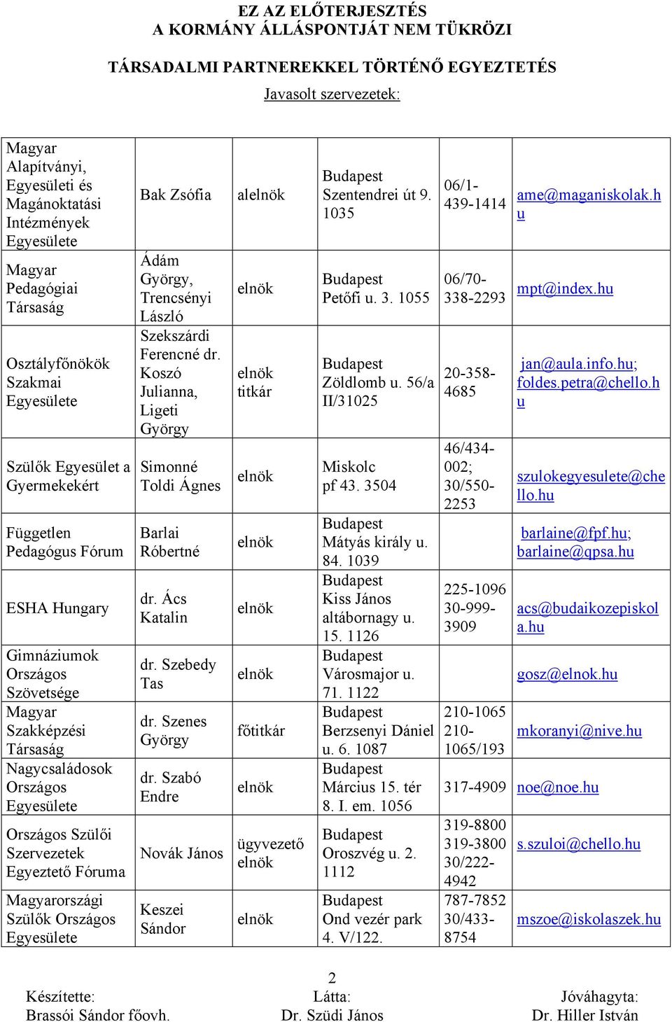 Egyeztető Fóruma Magyarországi Szülők Országos Egyesülete Bak Zsófia Ádám György, Trencsényi László Szekszárdi Ferencné dr. Koszó Julianna, Ligeti György Simonné Toldi Ágnes Barlai Róbertné dr.