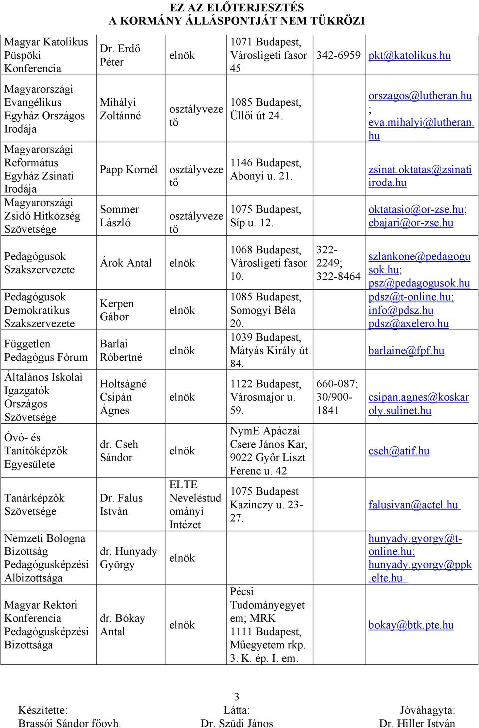 Bizottság Pedagógusképzési Albizottsága Magyar Rektori Konferencia Pedagógusképzési Bizottsága EZ AZ ELŐTERJESZTÉS Dr.