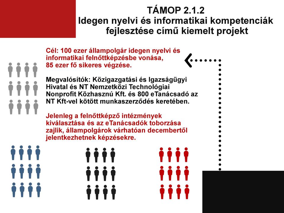 informatikai felnőttképzésbe vonása, 85 ezer fő sikeres végzése.