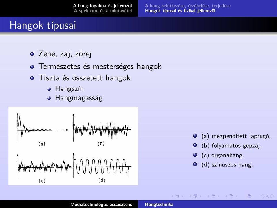 zörej Természetes és mesterséges hangok Tiszta és összetett hangok Hangszín