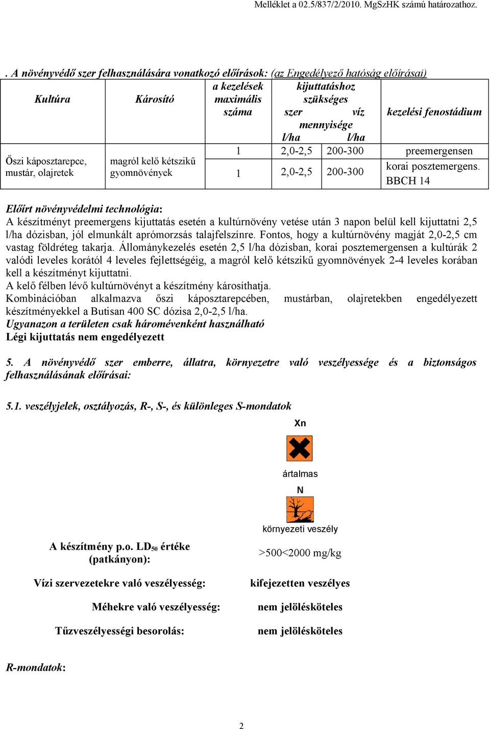 mennyisége l/ha l/ha 1 2,0-2,5 200-300 preemergensen Őszi káposztarepce, magról kelő kétszikű mustár, olajretek gyomnövények 1 2,0-2,5 200-300 korai posztemergens.