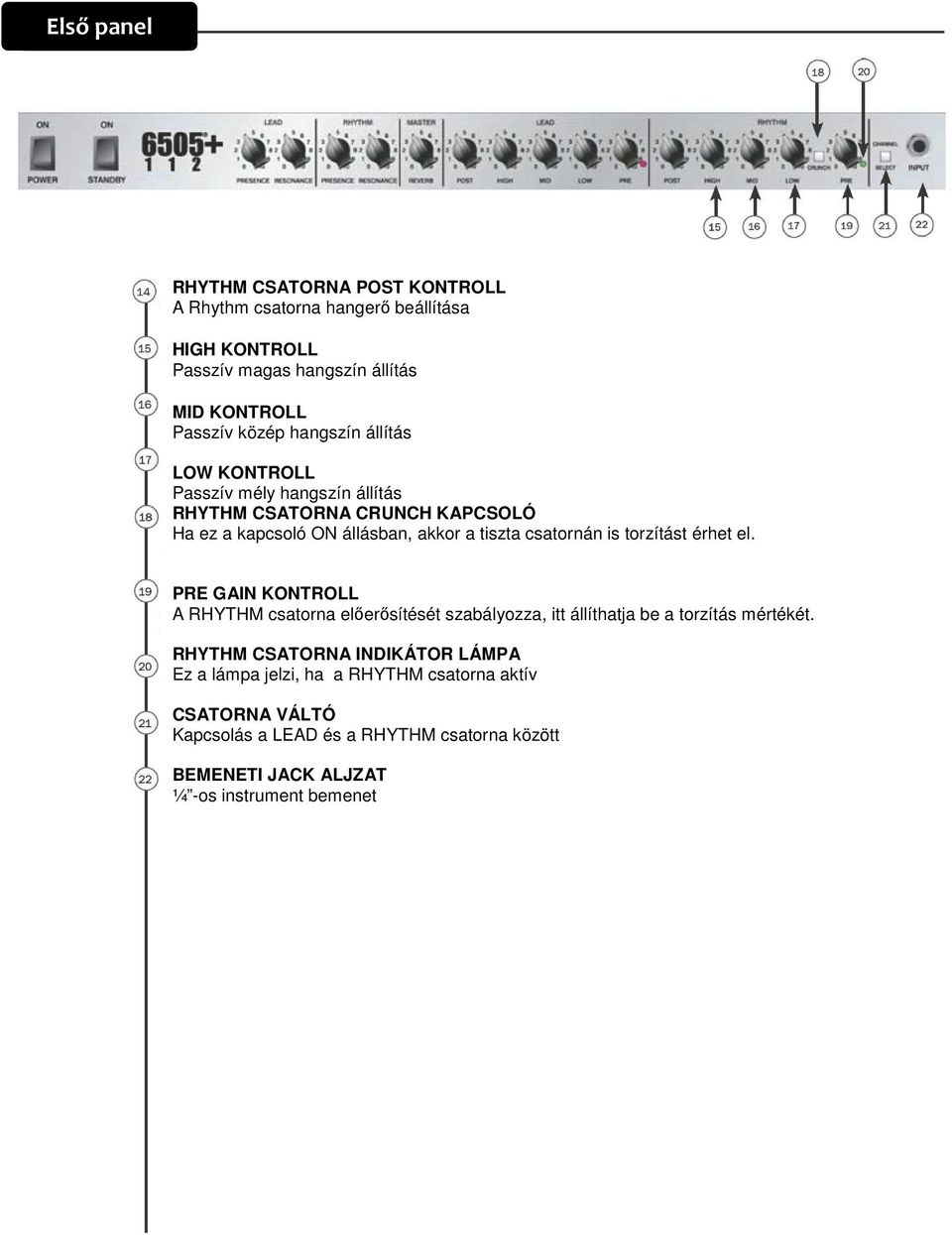 torzítást érhet el. PRE GAIN KONTROLL A RHYTHM csatorna előerősítését szabályozza, itt állíthatja be a torzítás mértékét.