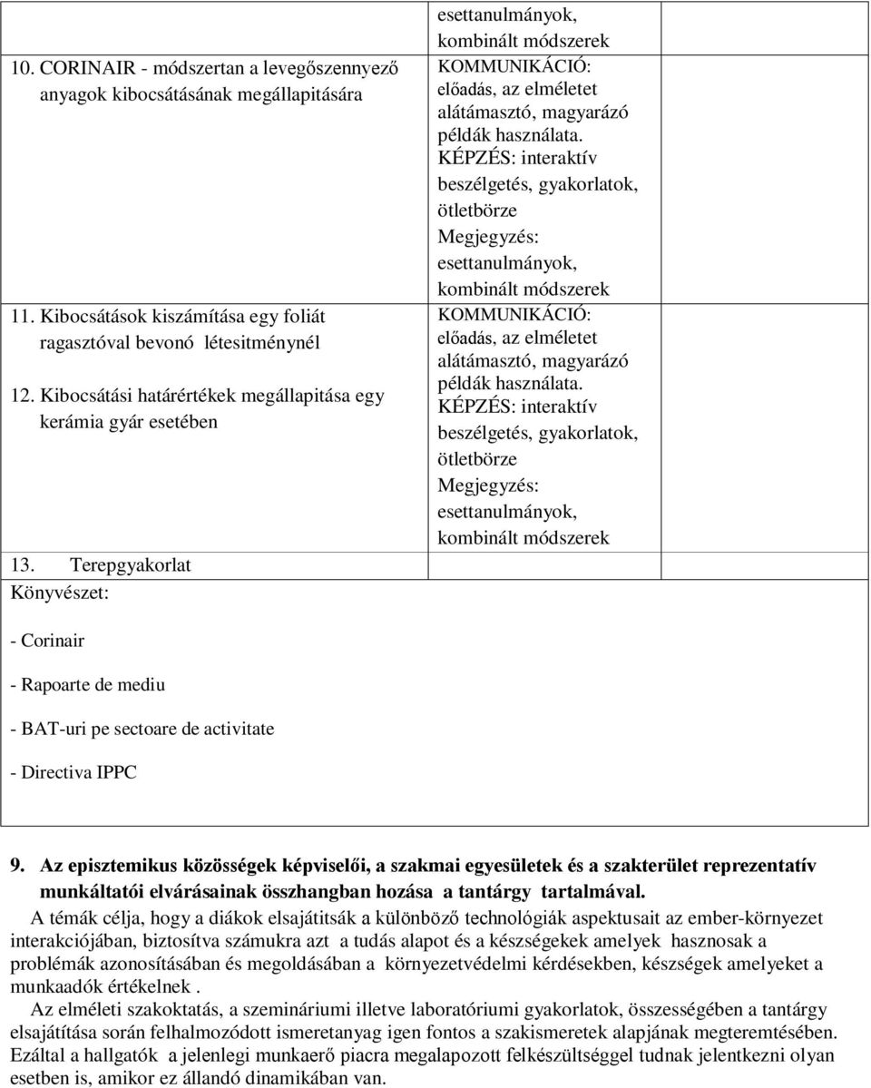 Terepgyakorlat Könyvészet:, gyakorlatok,, gyakorlatok, - Corinair - Rapoarte de mediu - BAT-uri pe sectoare de activitate - Directiva IPPC 9.