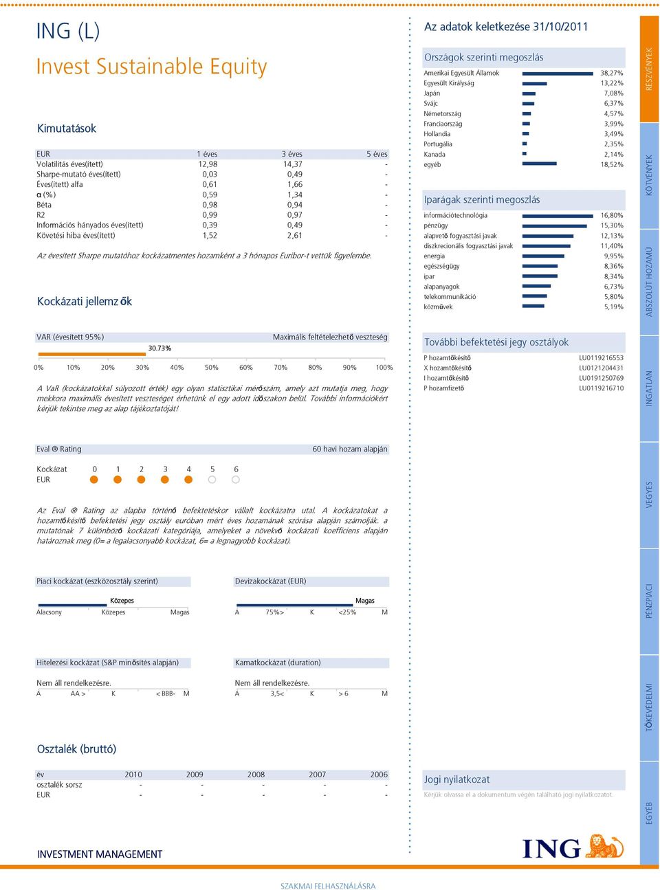 Kockázati jellemz ők VAR (évesített 95%) Eval Rating Kockázat A AA > K A 3,5< K > 6 es Az Eval Rating az ba történő befektetéskor vállalt kockázatra utal.