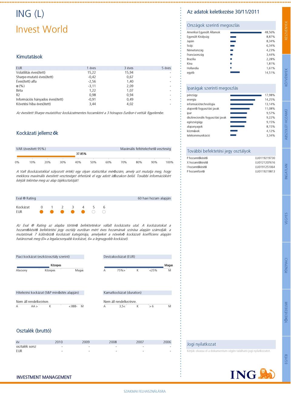 Kockázati jellemz ők VAR (évesített 95%) Eval Rating Kockázat A AA > K A 3,5< K > 6 es Az Eval Rating az ba történő befektetéskor vállalt kockázatra utal.