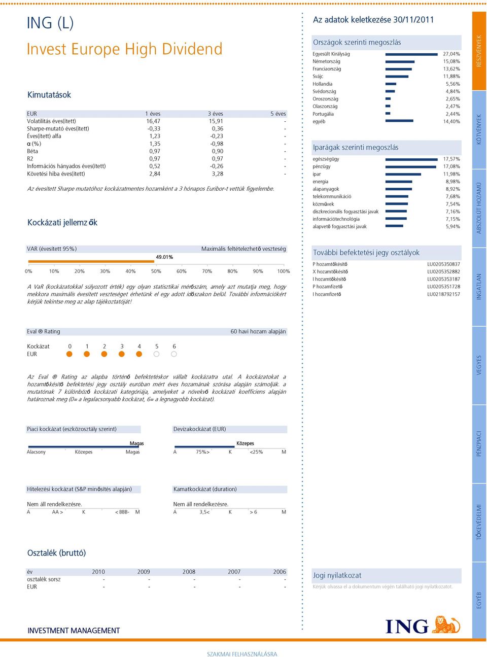 Kockázati jellemz ők VAR (évesített 95%) Eval Rating Kockázat A AA > K A 3,5< K > 6 es Az Eval Rating az ba történő befektetéskor vállalt kockázatra utal.