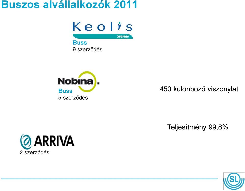 szerződés 450 különböző
