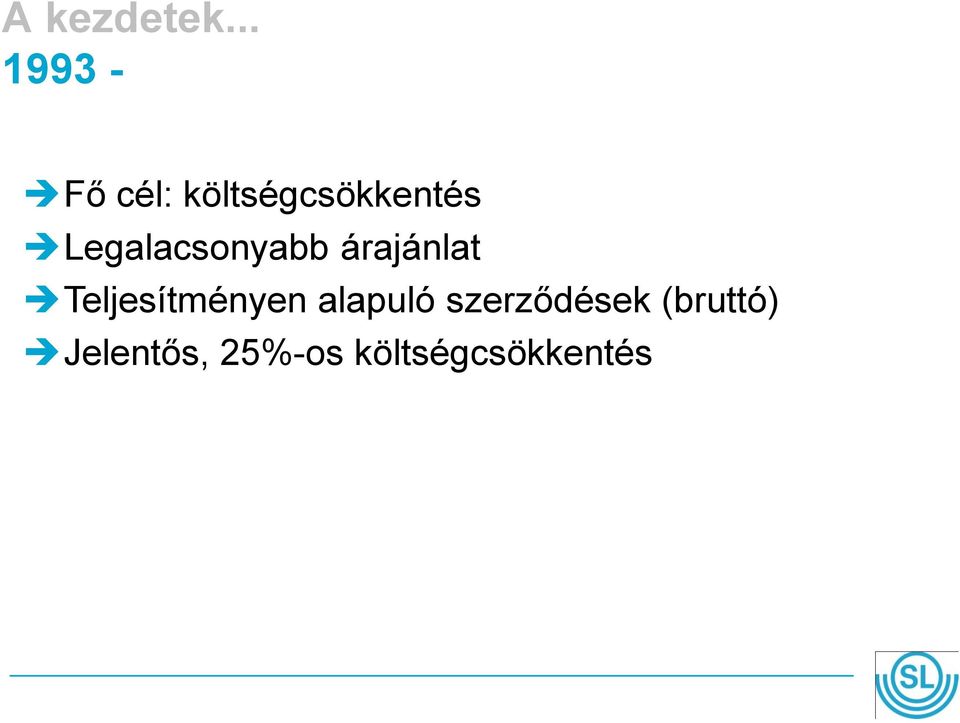 Legalacsonyabb árajánlat