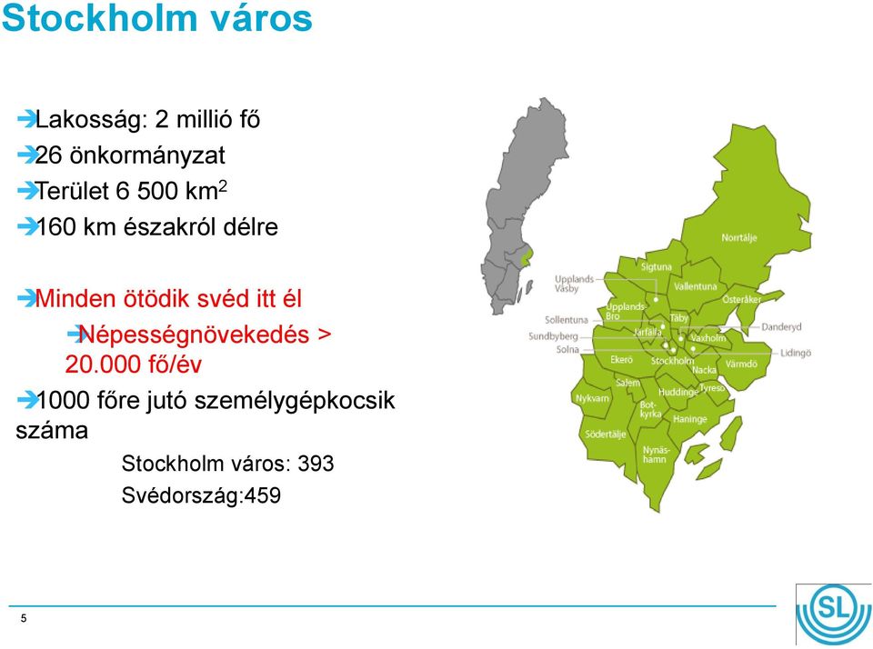 svéd itt él Népességnövekedés > 20.