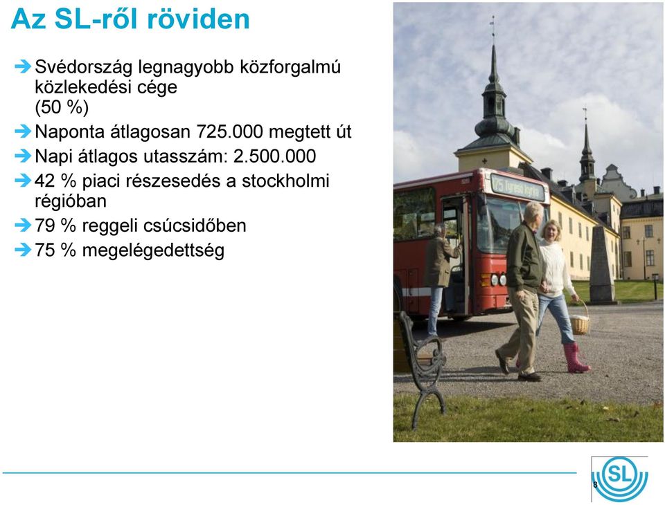 000 megtett út Napi átlagos utasszám: 2.500.