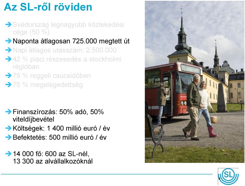 000 42 % piaci részesedés a stockholmi régióban 79 % reggeli csúcsidőben 75 % megelégedettség