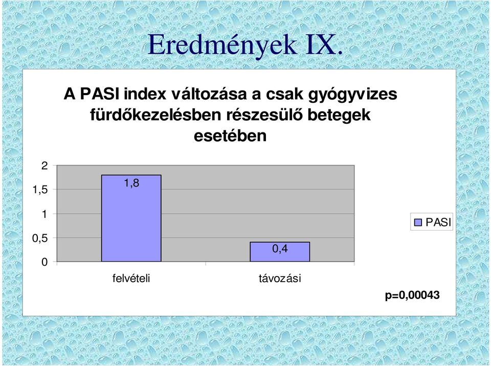 gyógyvizes fürdőkezelésben részesülő