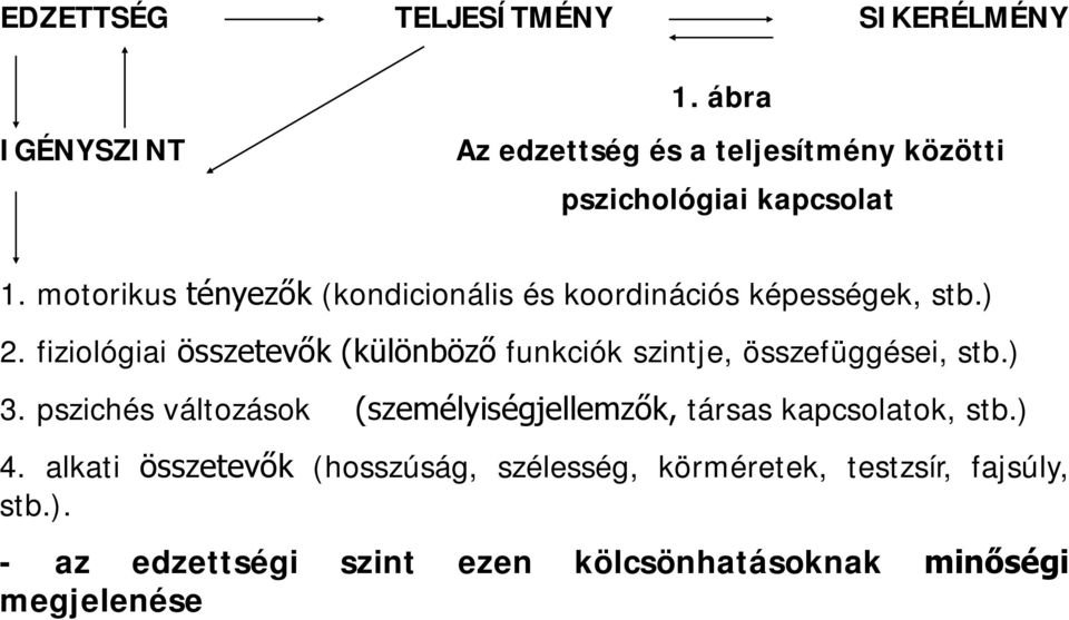 fiziológiai összetevők (különböző funkciók szintje, összefüggései, stb.) 3.