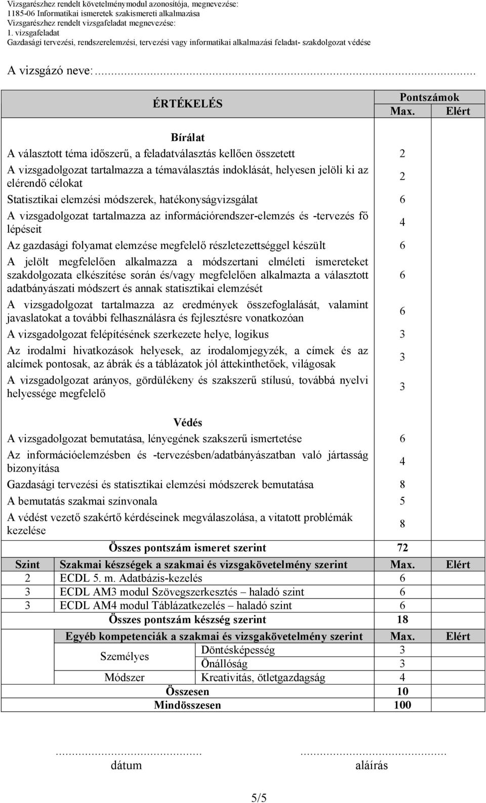Elért Bírálat A választott téma időszerű, a feladatválasztás kellően összetett 2 A vizsgadolgozat tartalmazza a témaválasztás indoklását, helyesen jelöli ki az elérendő célokat 2 Statisztikai