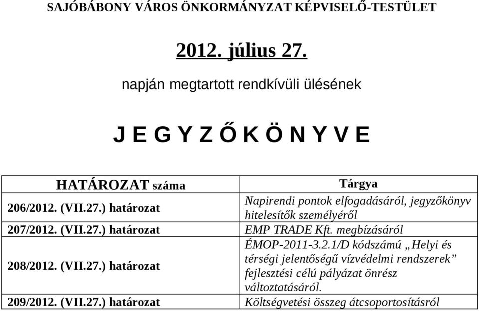 ) határozat Napirendi pontok elfogadásáról, jegyzőkönyv hitelesítők személyéről 207/2012. (VII.27.) határozat EMP TRADE Kft.