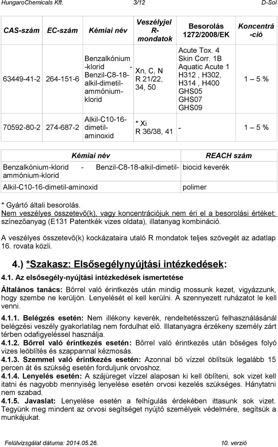 Xn, C, N R 21/22, 34, 50 Besorolás 1272/2008/EK Acute Tox. 4 Skin Corr.