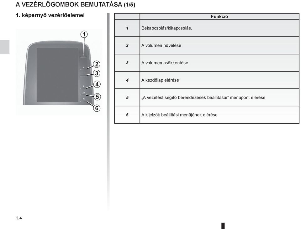 2 A volumen növelése 2 3 4 5 6 3 A volumen csökkentése 4 A kezdőlap