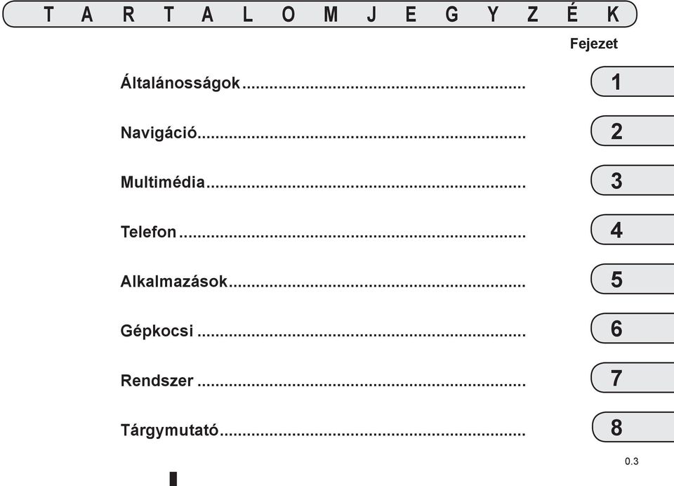 .. Telefon... Alkalmazások... Gépkocsi.