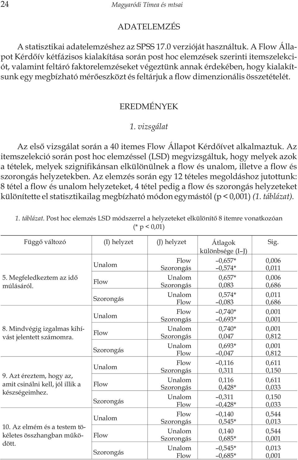 és feltárjuk a flow dimenzionális összetételét. EREDMÉNYEK 1. vizsgálat Az elsõ vizsgálat során a 40 itemes Állapot Kérdõívet alkalmaztuk.
