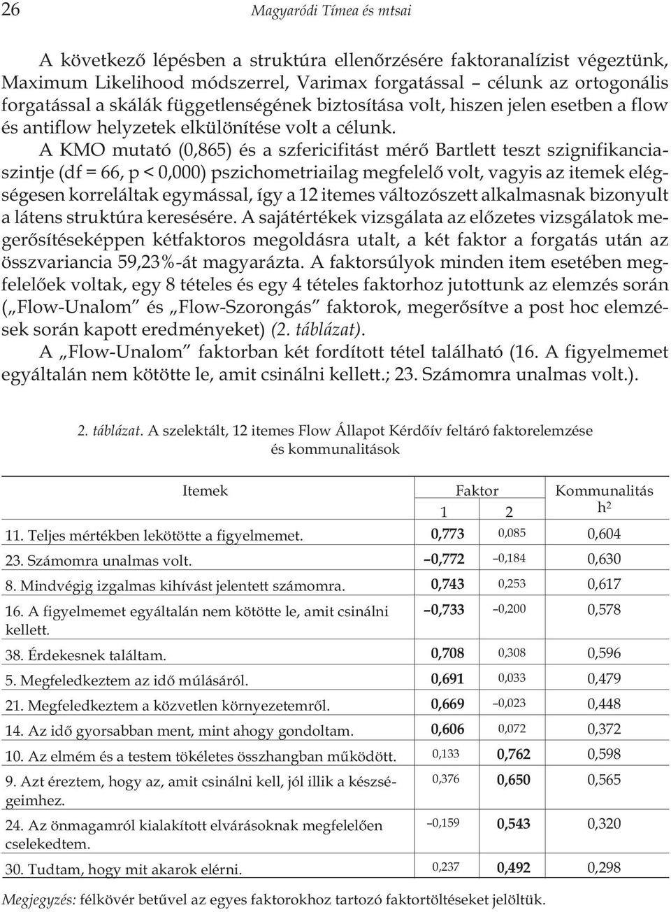 A KMO mutató (0,865) és a szfericifitást mérõ Bartlett teszt szignifikanciaszintje (df = 66, p < ) pszichometriailag megfelelõ volt, vagyis az itemek elégségesen korreláltak egymással, így a 12