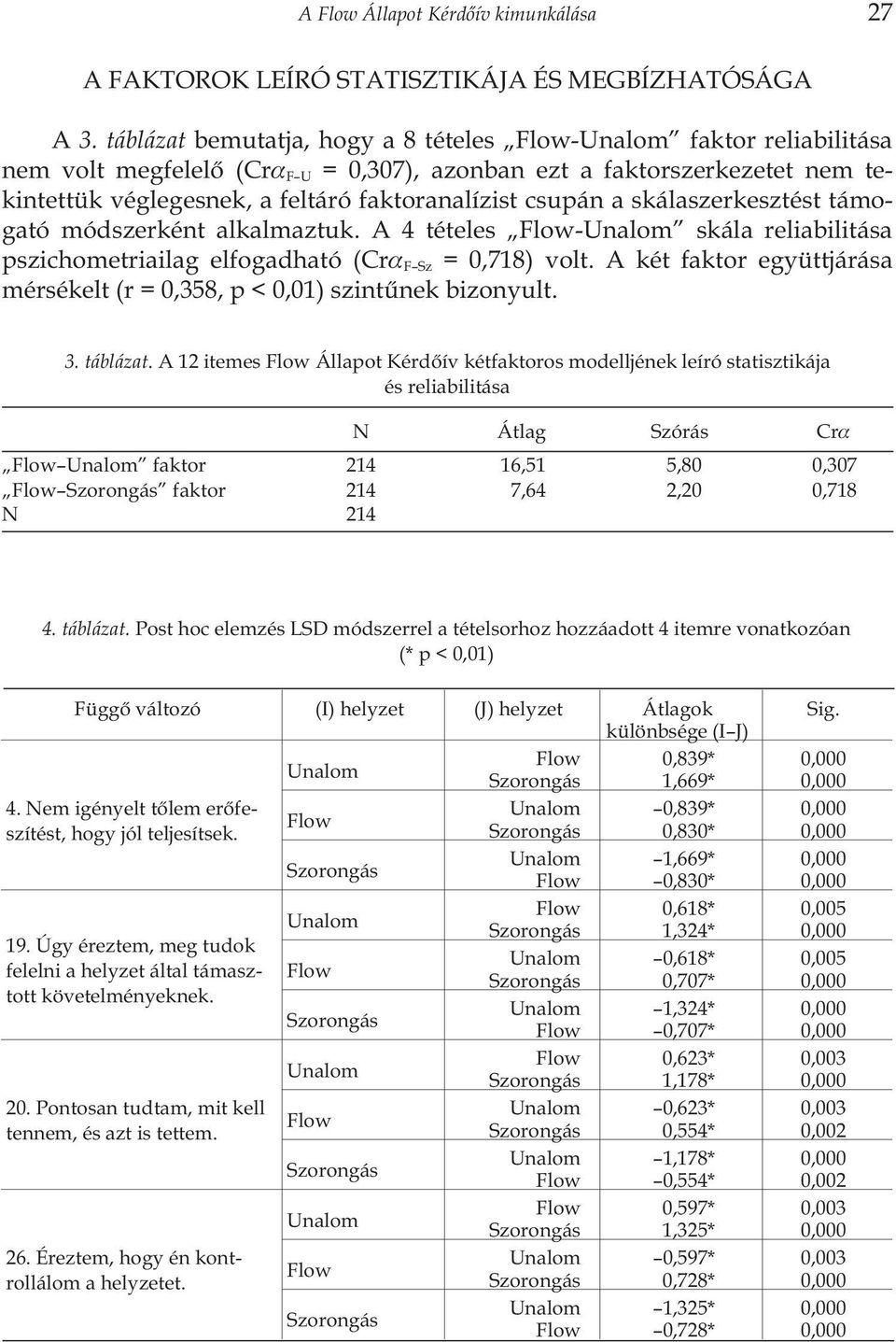 skálaszerkesztést támogató módszerként alkalmaztuk. A 4 tételes - skála reliabilitása pszichometriailag elfogadható (Cra F Sz = 0,718) volt.