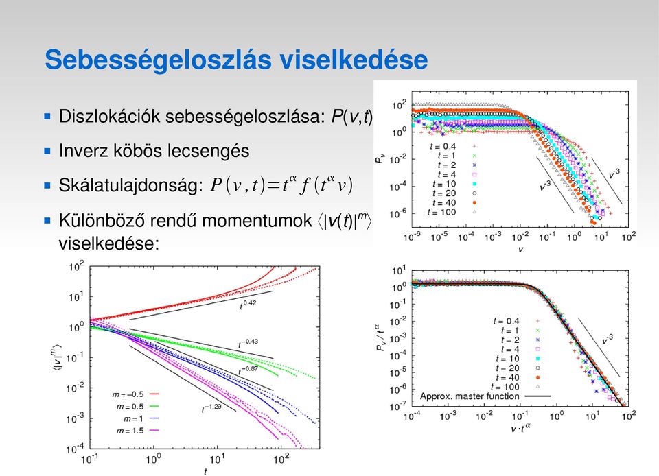 lecsengés Skálatulajdonság: P v,t =t f t v